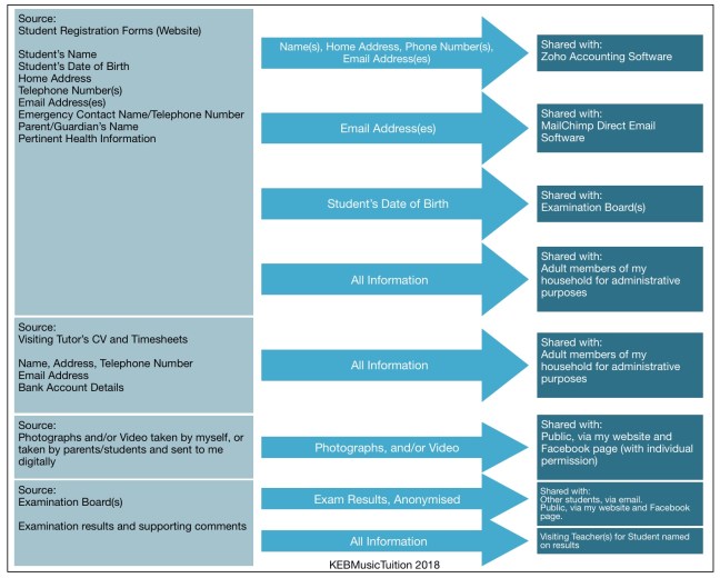 6502ECCC-04FA-4DBC-8639-578AAB6977C5